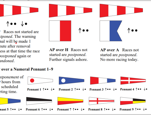 What’s New in the 2025-2028 Racing Rules of Sailing